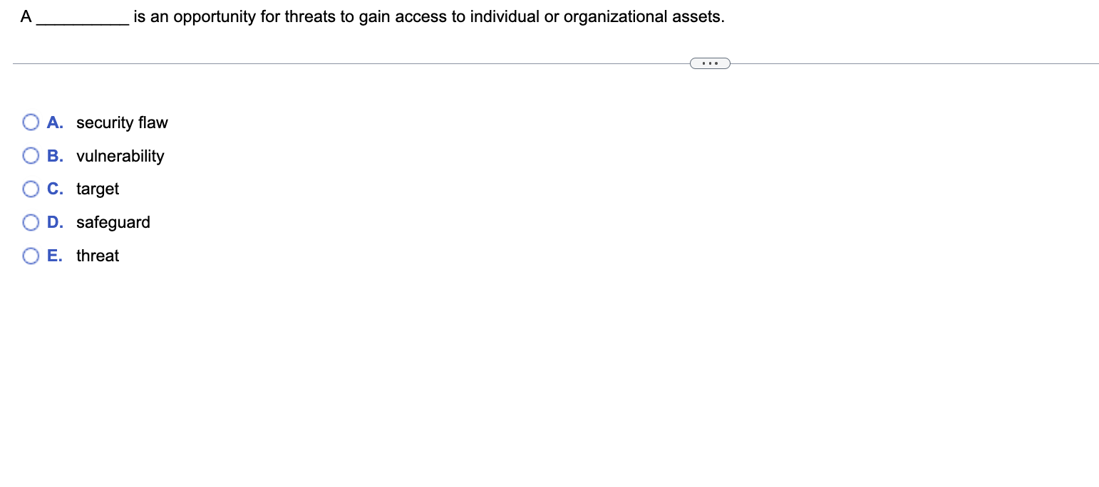 A is an opportunity for threats to gain access to