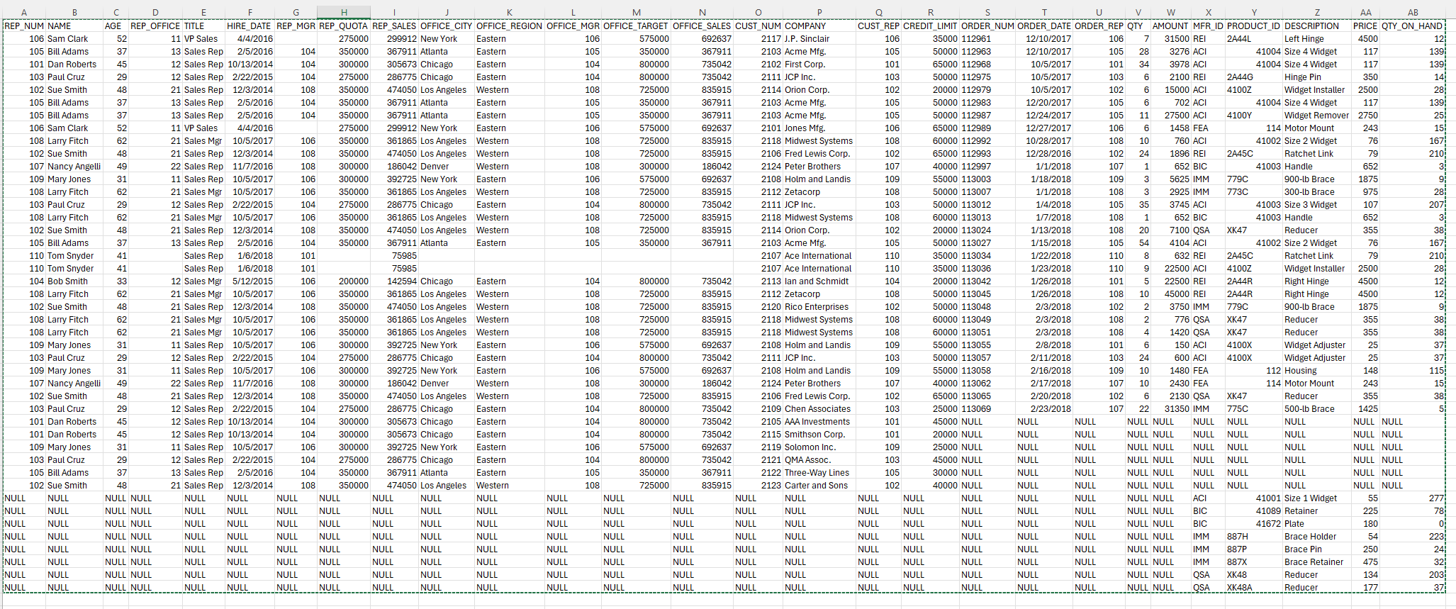 create an er diagram of this using data using