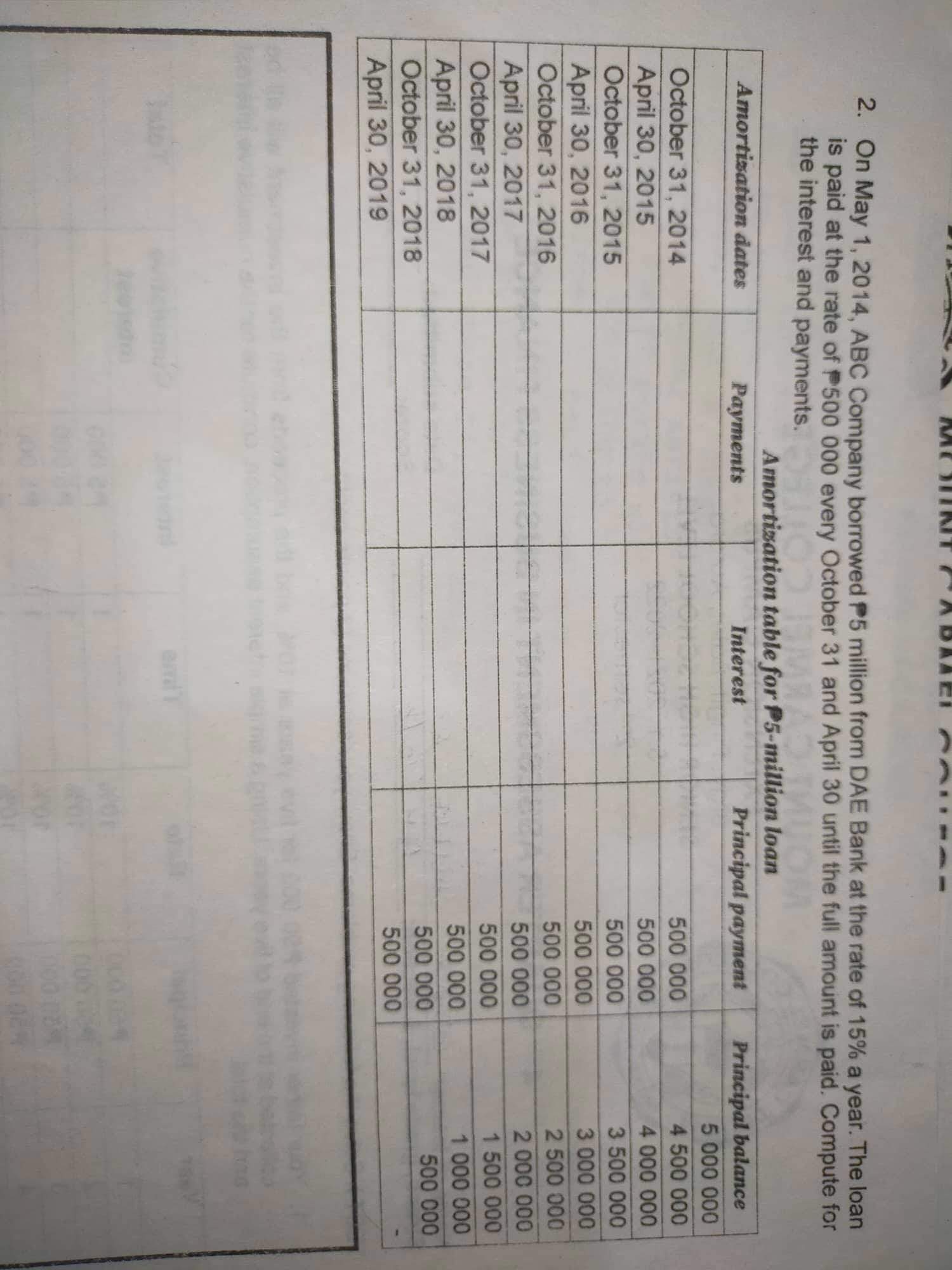 Direction: Answer the following and give the