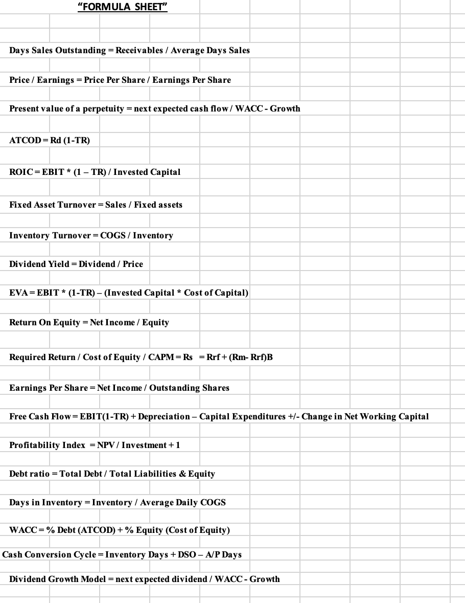 "FORMULA SHEET" Days Sales Outstanding =