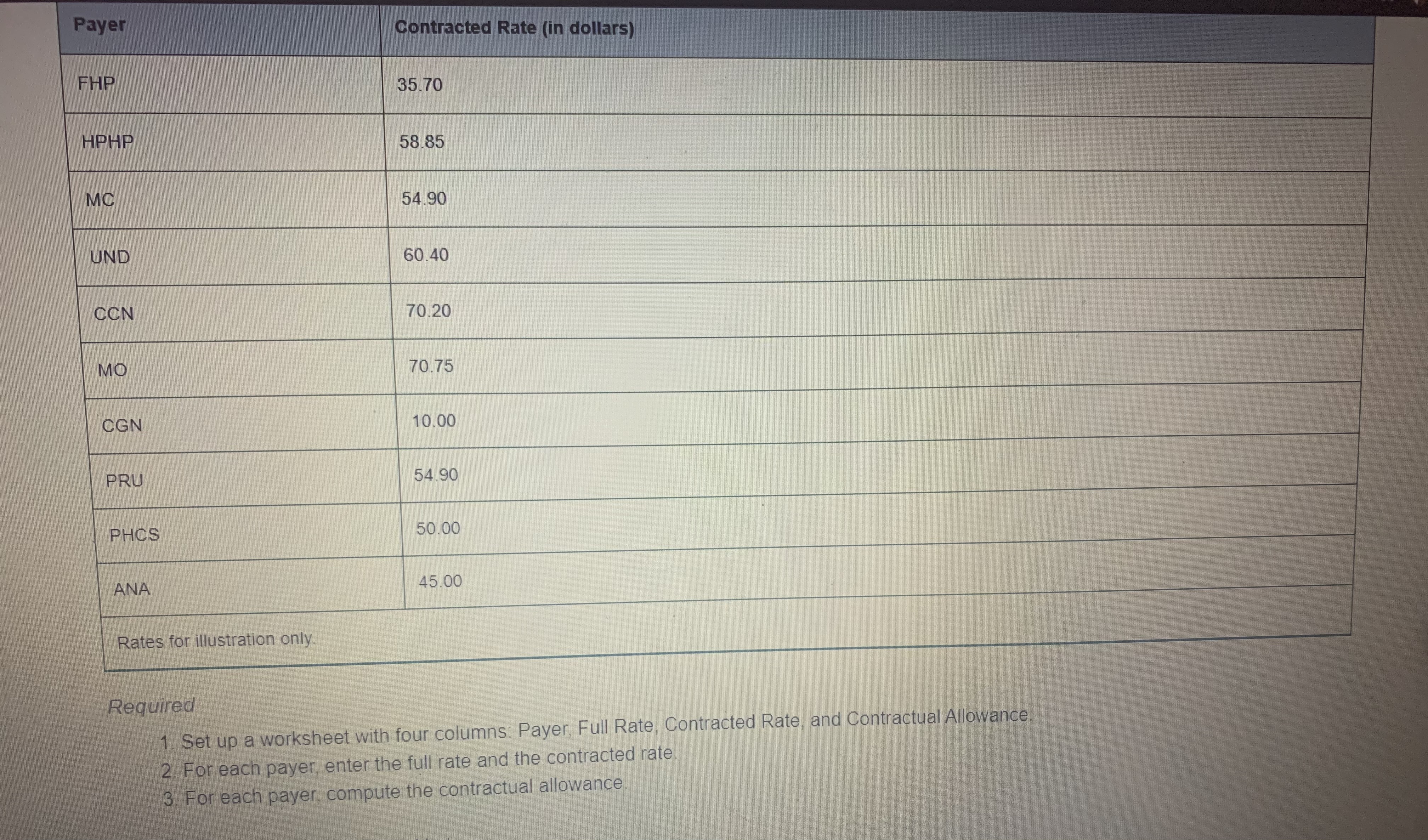 please see attachments Assignment Content