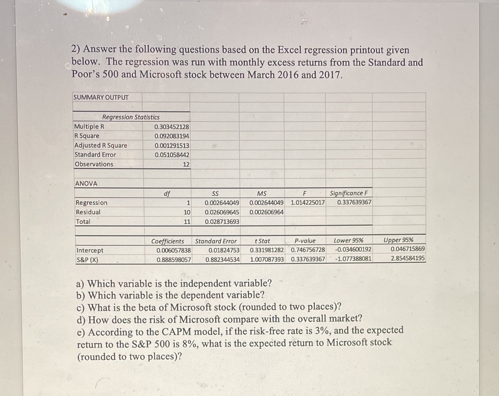 2) Answer the following questions based on the