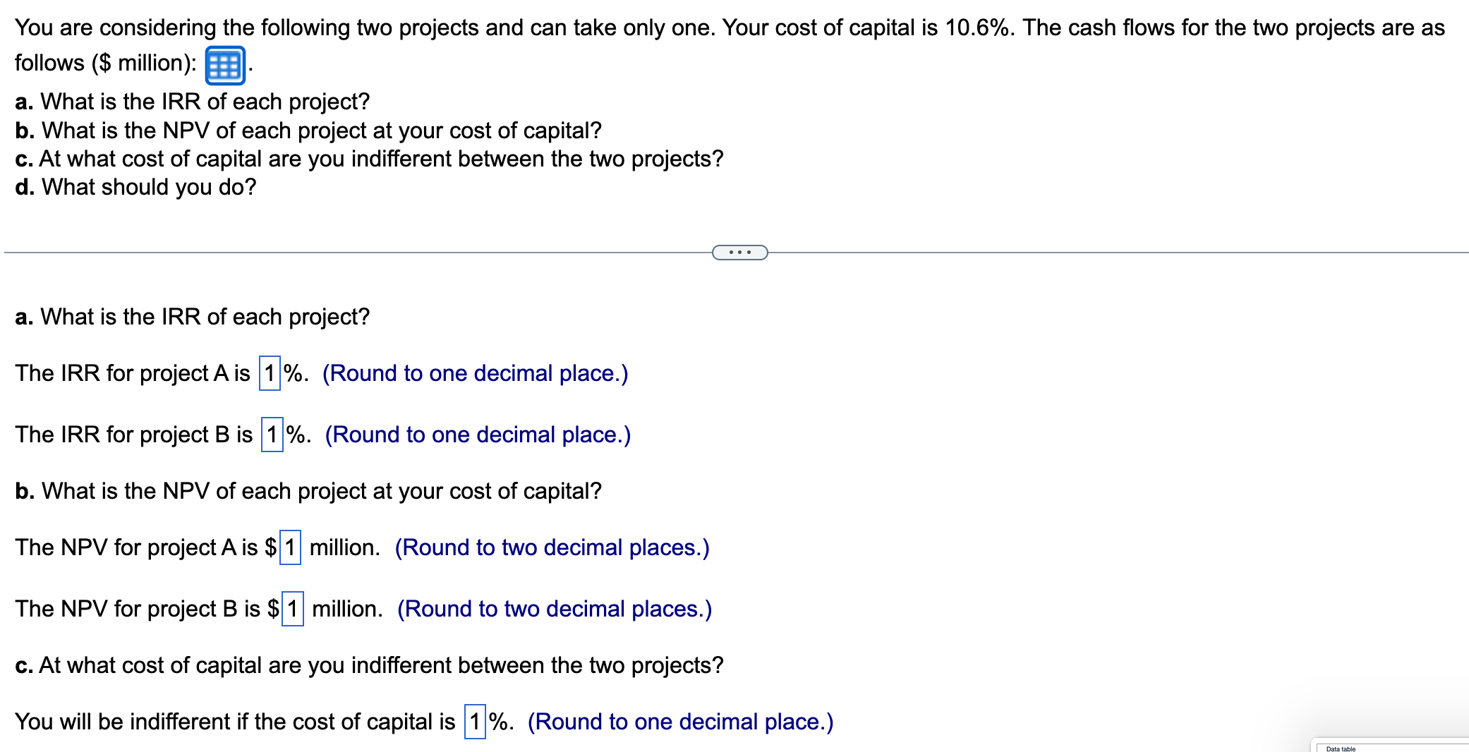 Data table (Click on the following icon E1 in