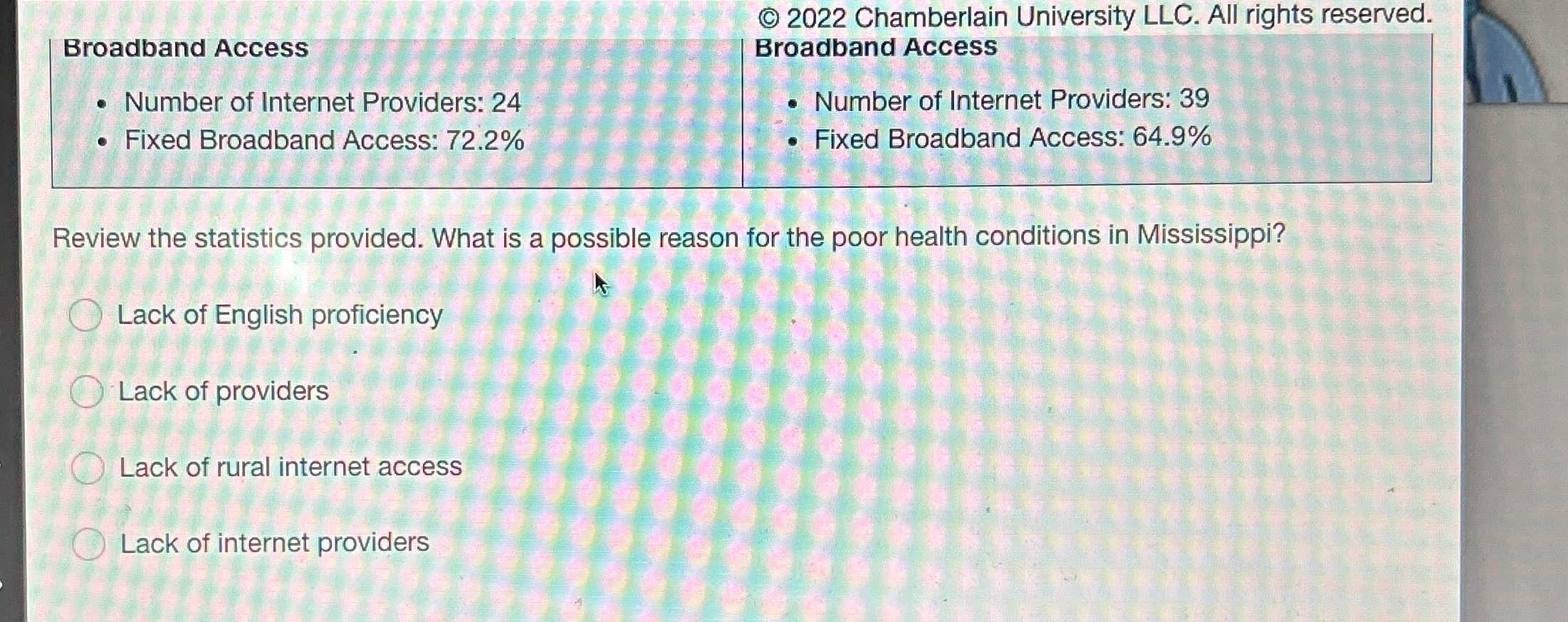 Broadband Access Number of Internet Providers: 2