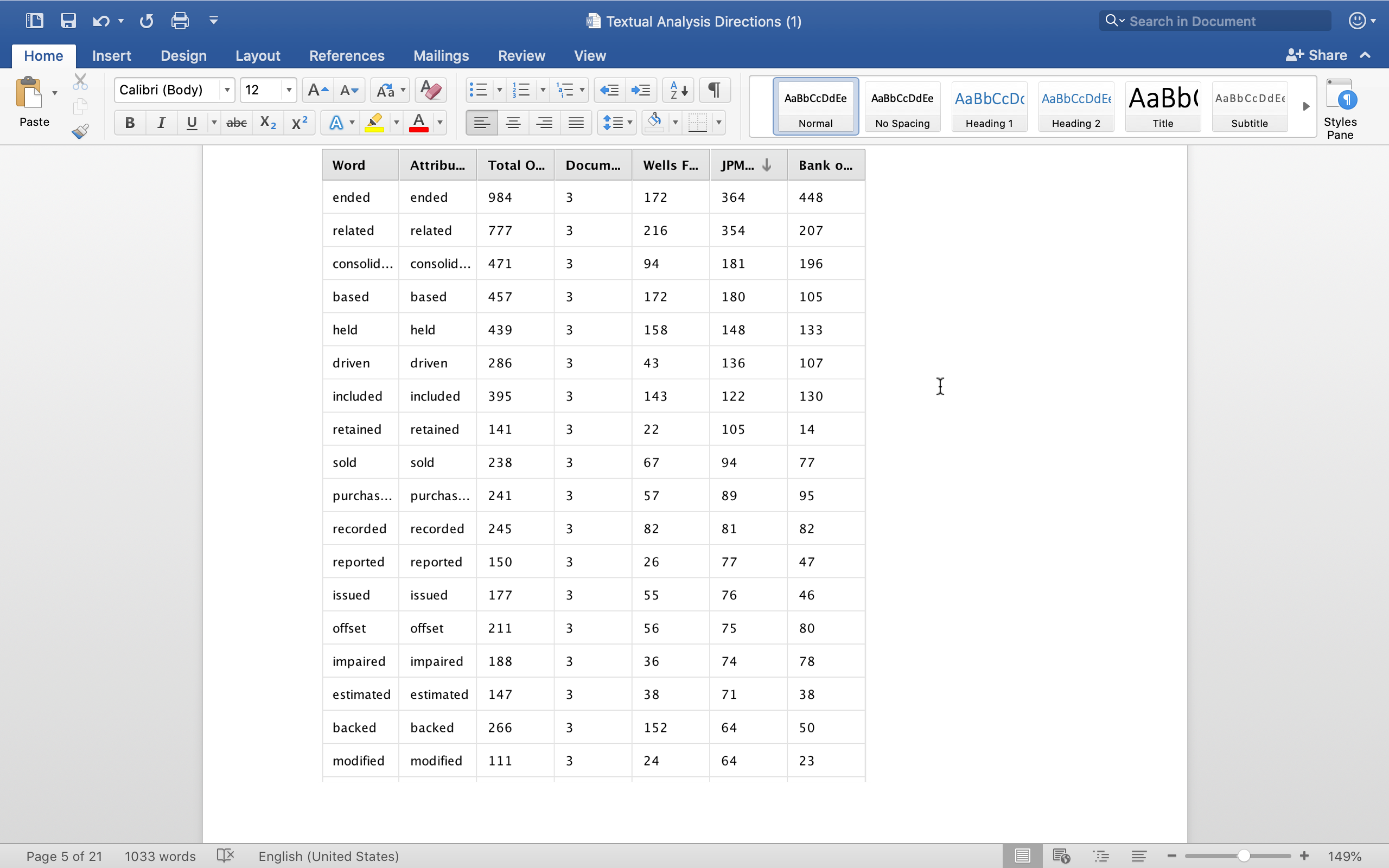Part 1 Find Passive Verbs in Data between the 3
