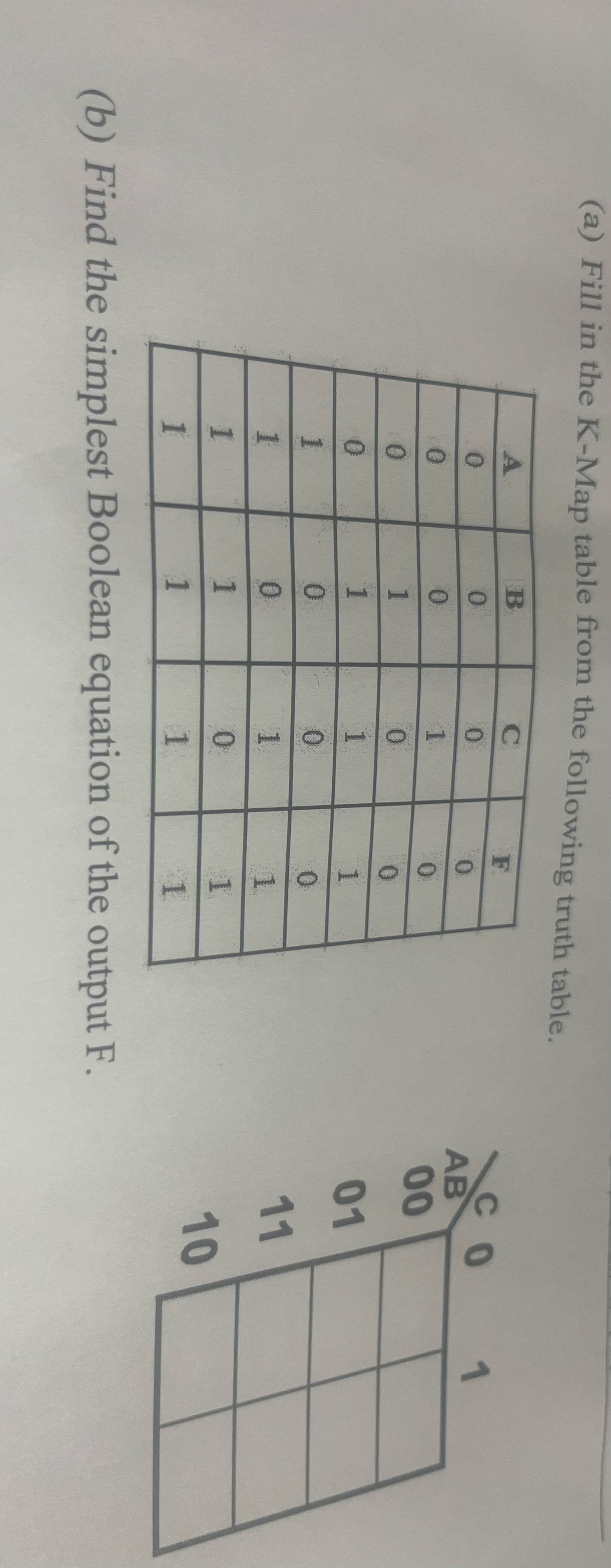 ( a ) Fill in the K - Map table from the