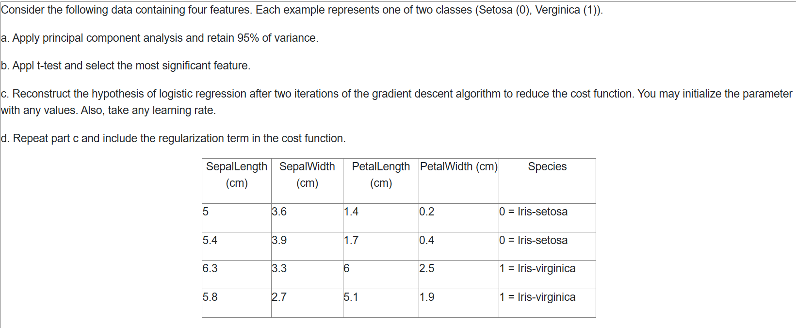 Consider the following data containing four