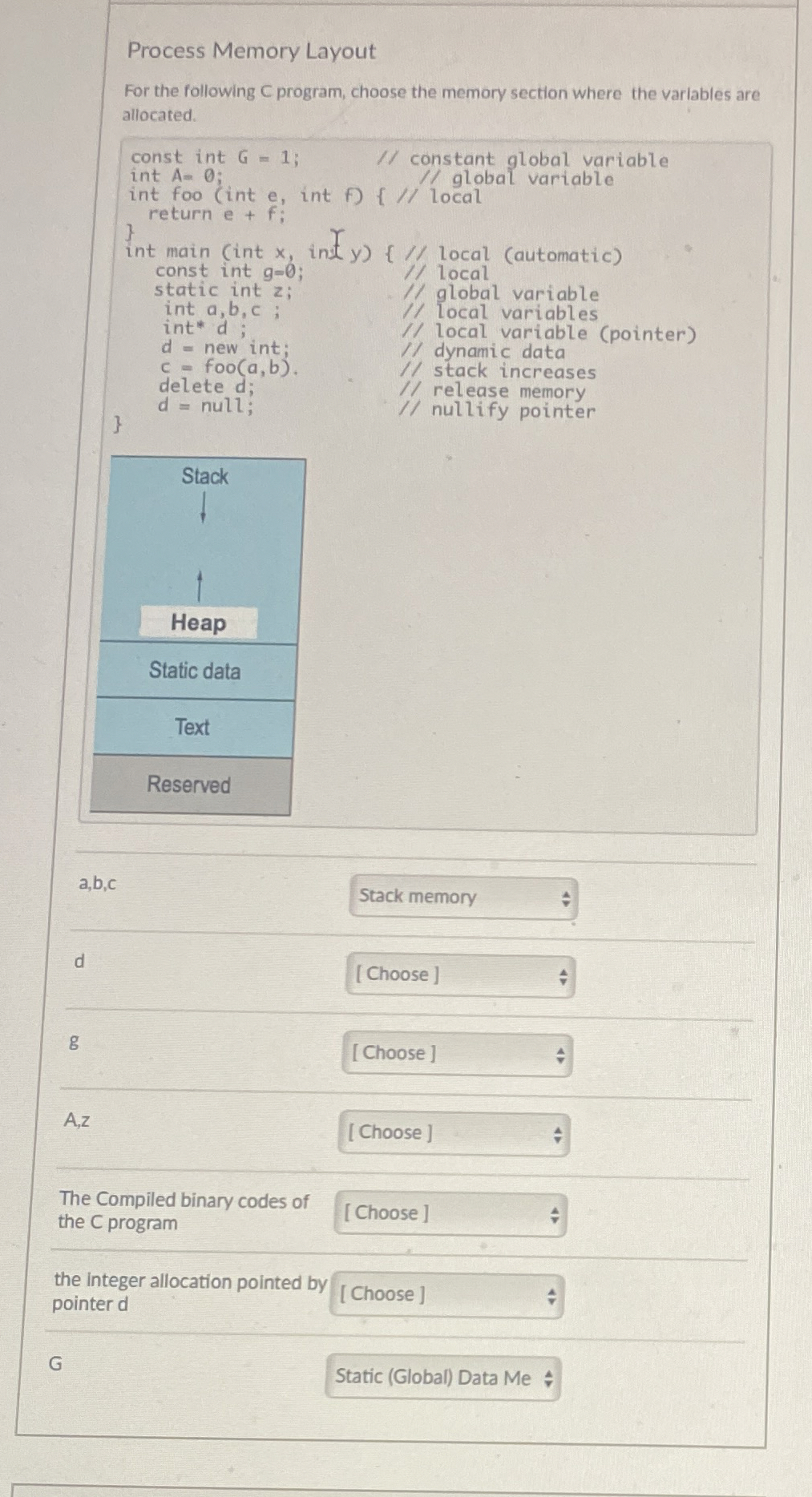 Process Memory Layout For the following C