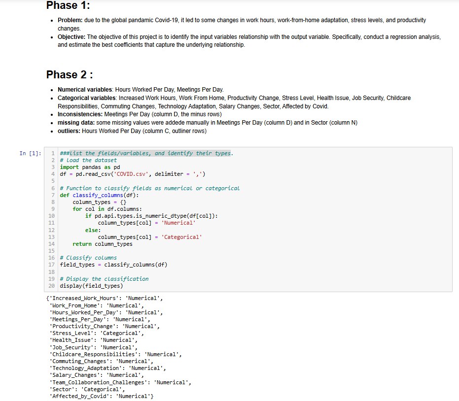 Given in the pictures the data analysis for a