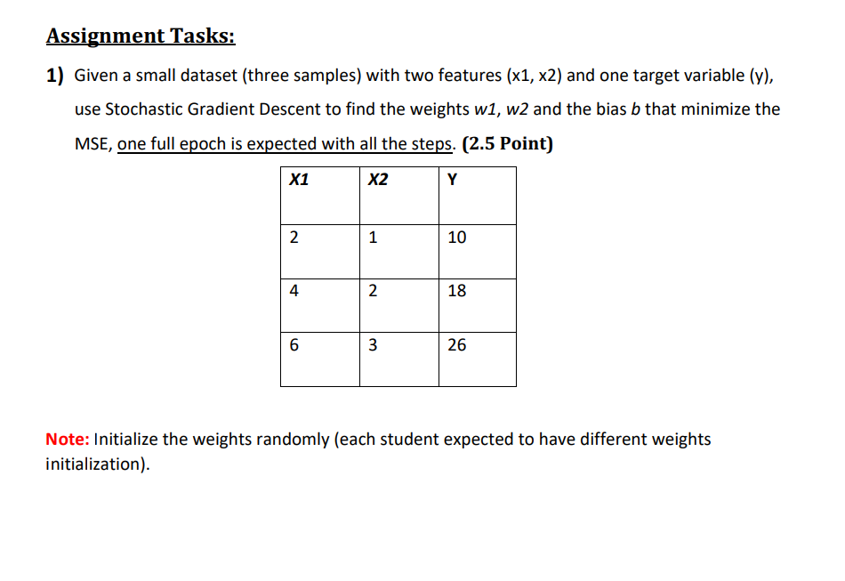 Assignment Tasks: 1 ) Given a small dataset (