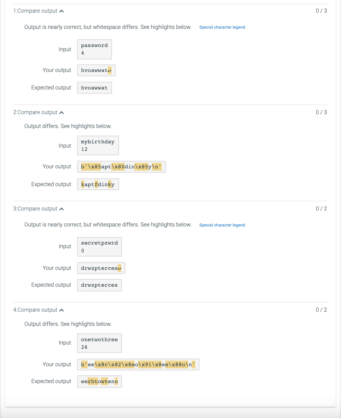 Password encoder Passwords are encoded before