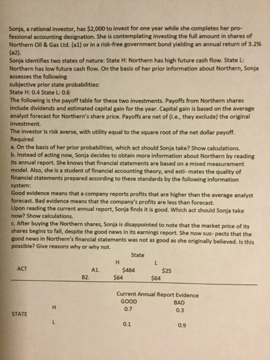 QUESTION 1 Course Learning Outcome (CLO) 1: