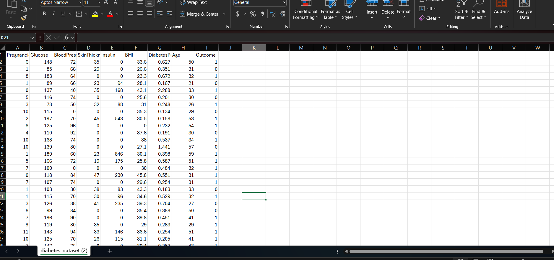 Download the diabetes data in the Excel file that