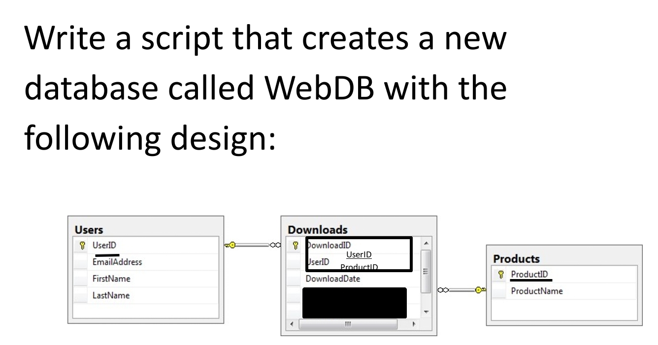 Assignment# 5 Due date: 1 0 / 0 3 / 2 0 2 4 5 : 5