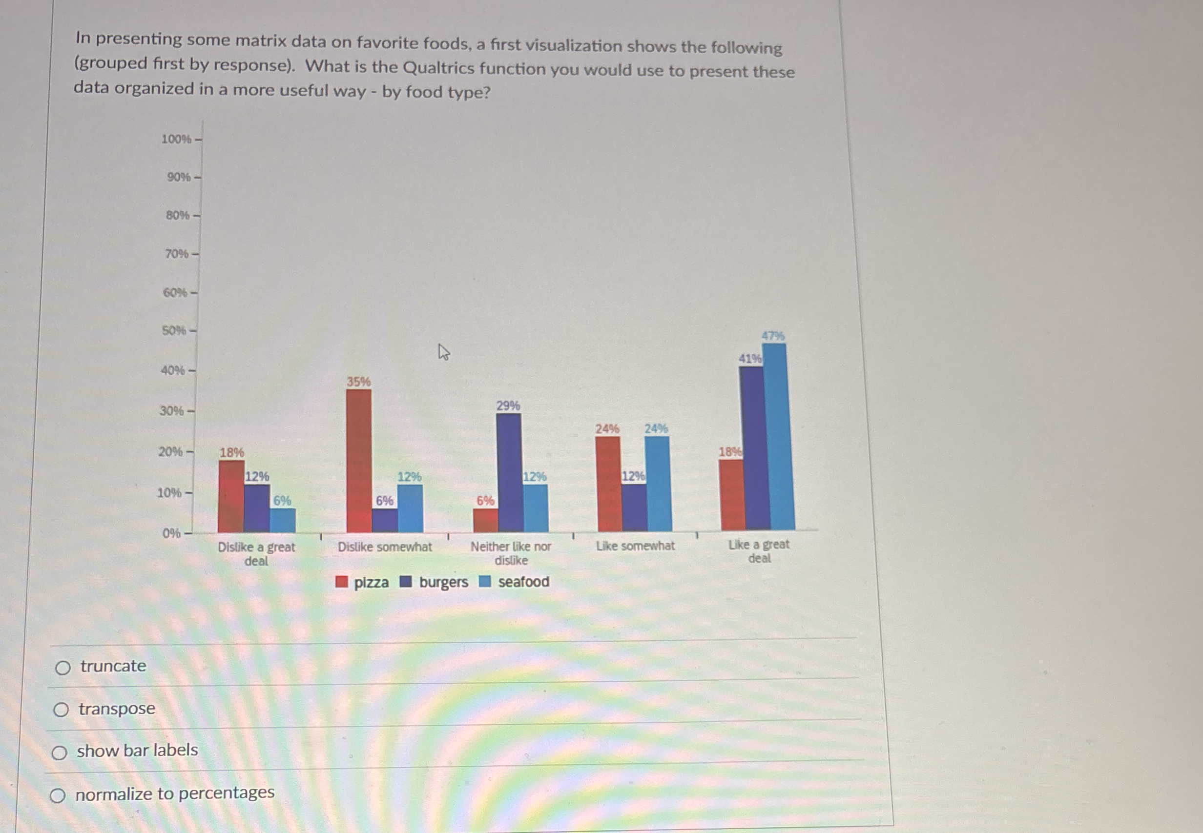 In presenting some matrix data on favorite foods,