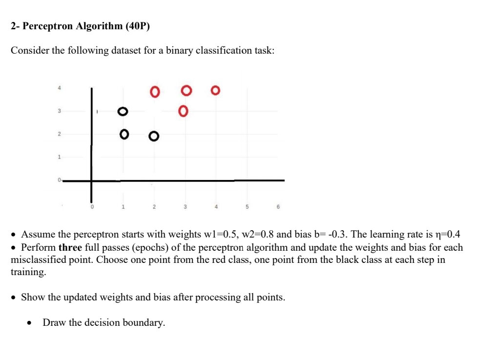 2 - Perceptron Algorithm ( 4 0 P ) Consider the
