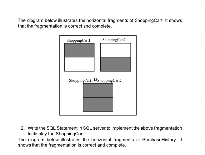 The diagram below illustrates the horizontal