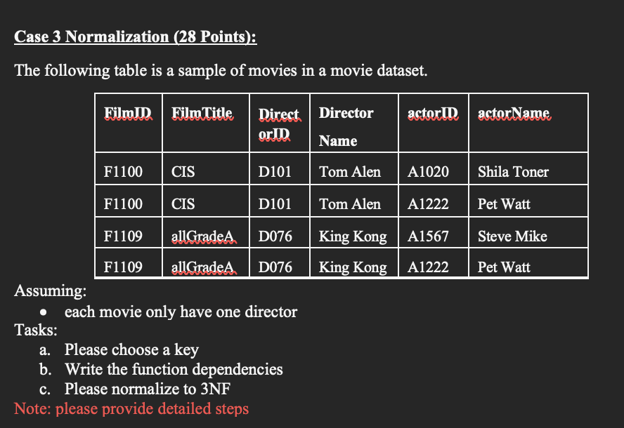 Case 3 Normalization ( 2 8 Points ) : The