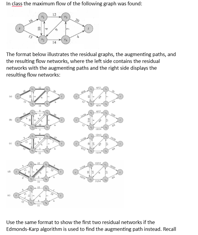 In class the maximum flow of the following graph