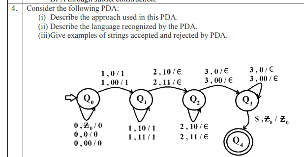 4 . Consider the following PDA: ( i ) Describe