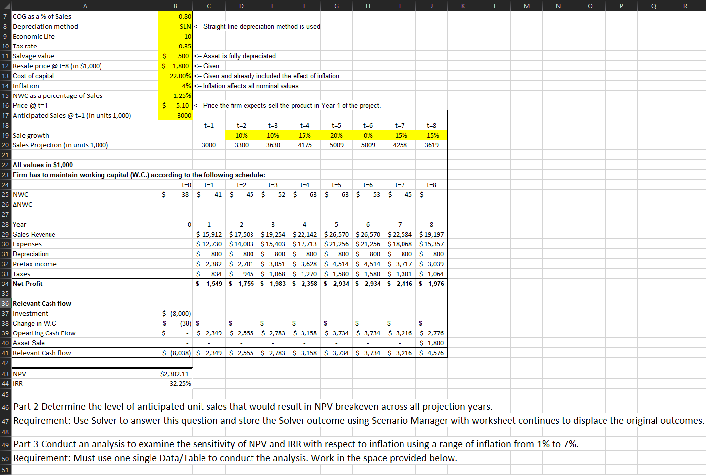 COG a5a% ofSales 0.80 Depreciation method SLN <