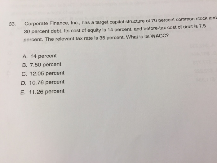 Question - Present a likelihood and impact