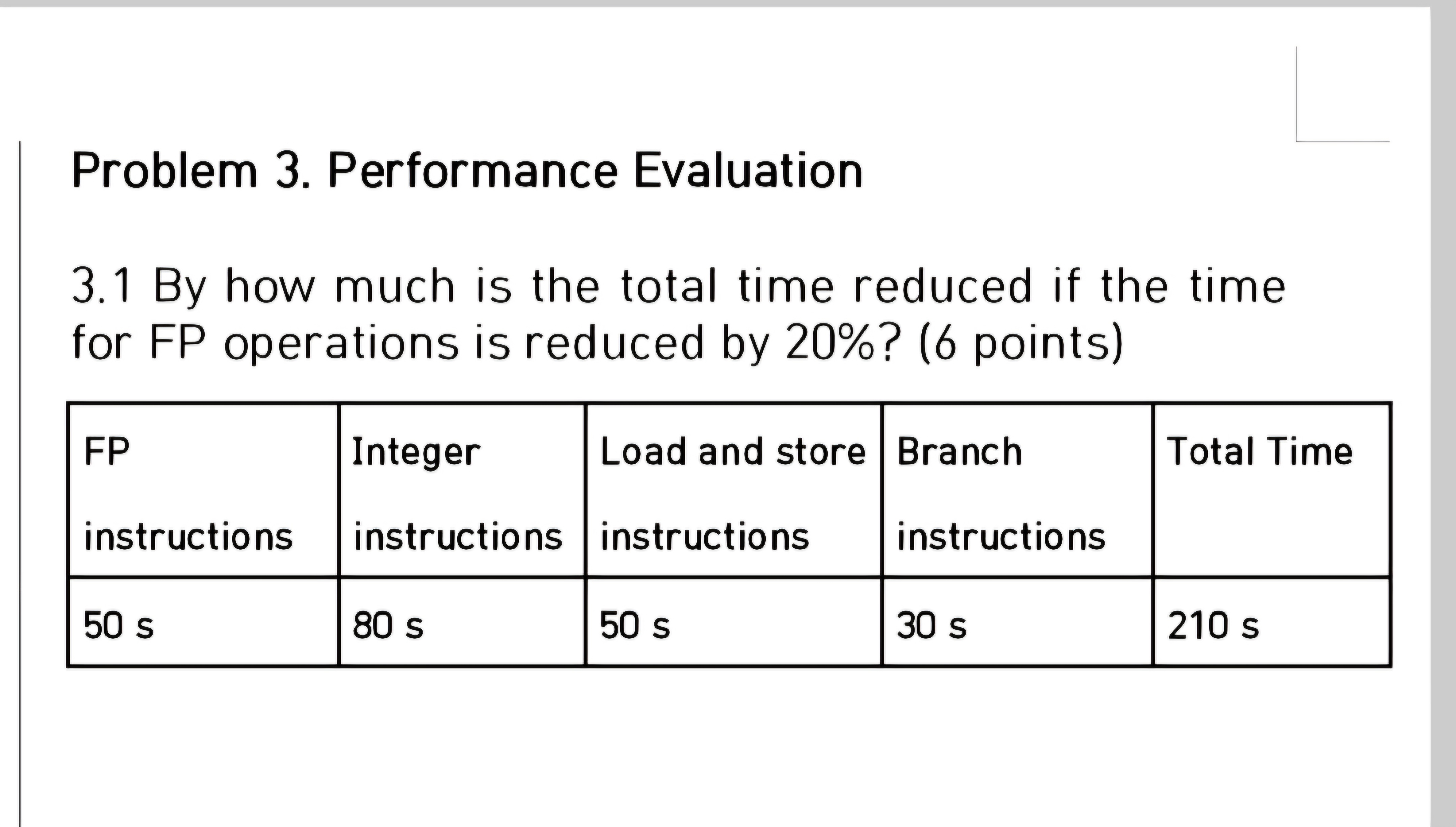 Problem 3 . Performance Evaluation 3 . 1 By how