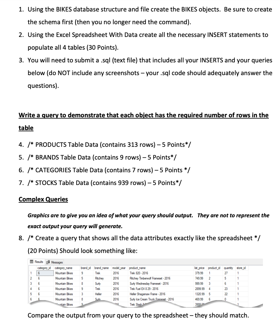 Using the BIKES database structure and file