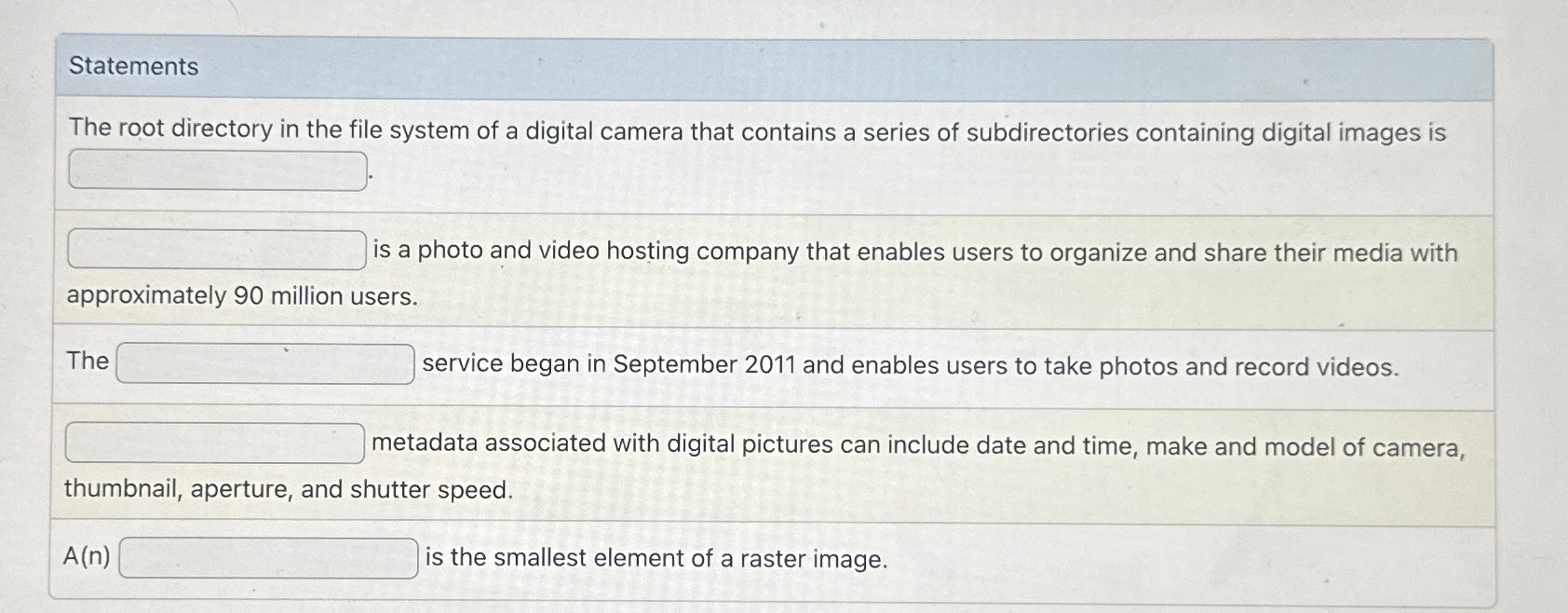 Statements The root directory in the file system