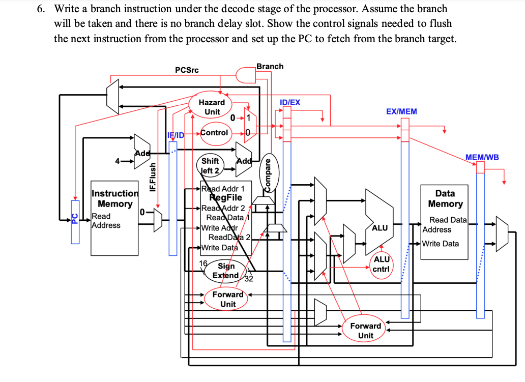 Write a branch instruction under the decode stage