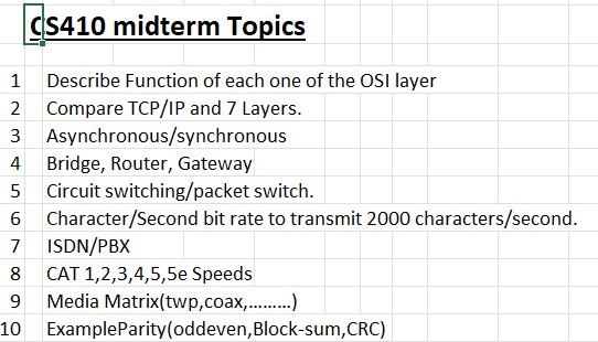 QS 4 1 0 midterm Topics 1 Describe Function of