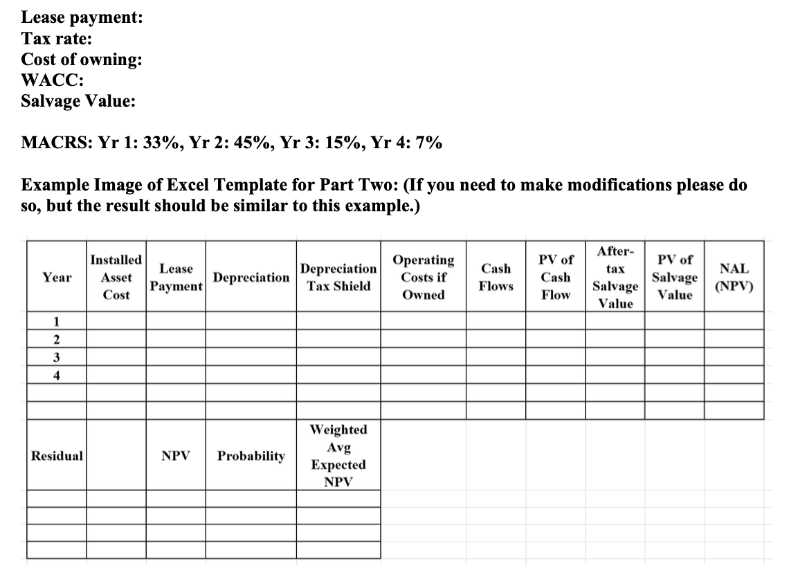 Part 2: Analyze a Leasing Situation Develop an