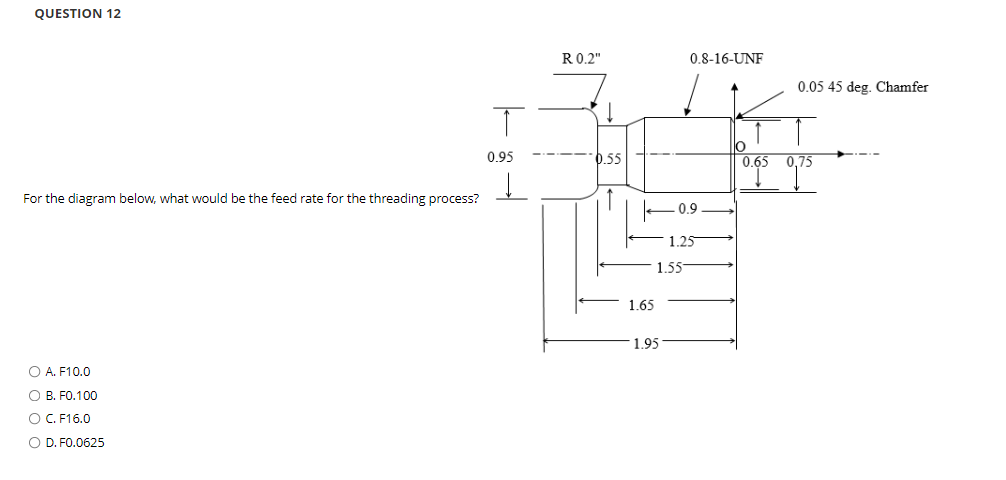 QUESTION 1 2 A . F 1 0 . 0 B . F 0 . 1 0 0 C . F