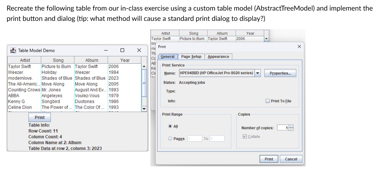 In Java SWING Recreate the following table from
