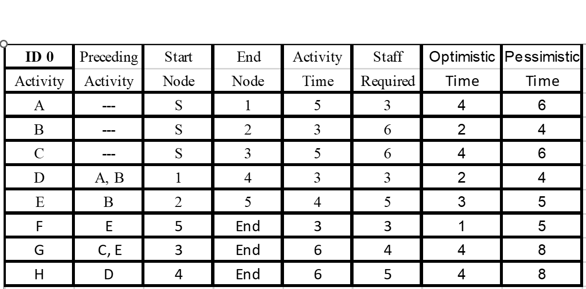 (((please if you do not Know the right answer do