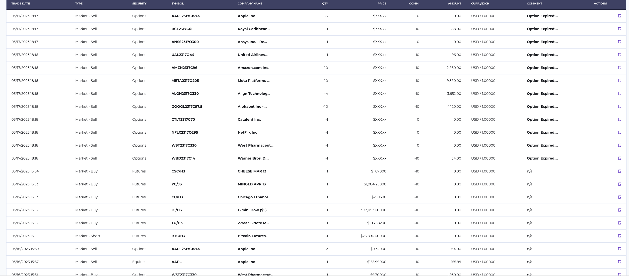 StockTrak Log 2 Question/help, what should i do