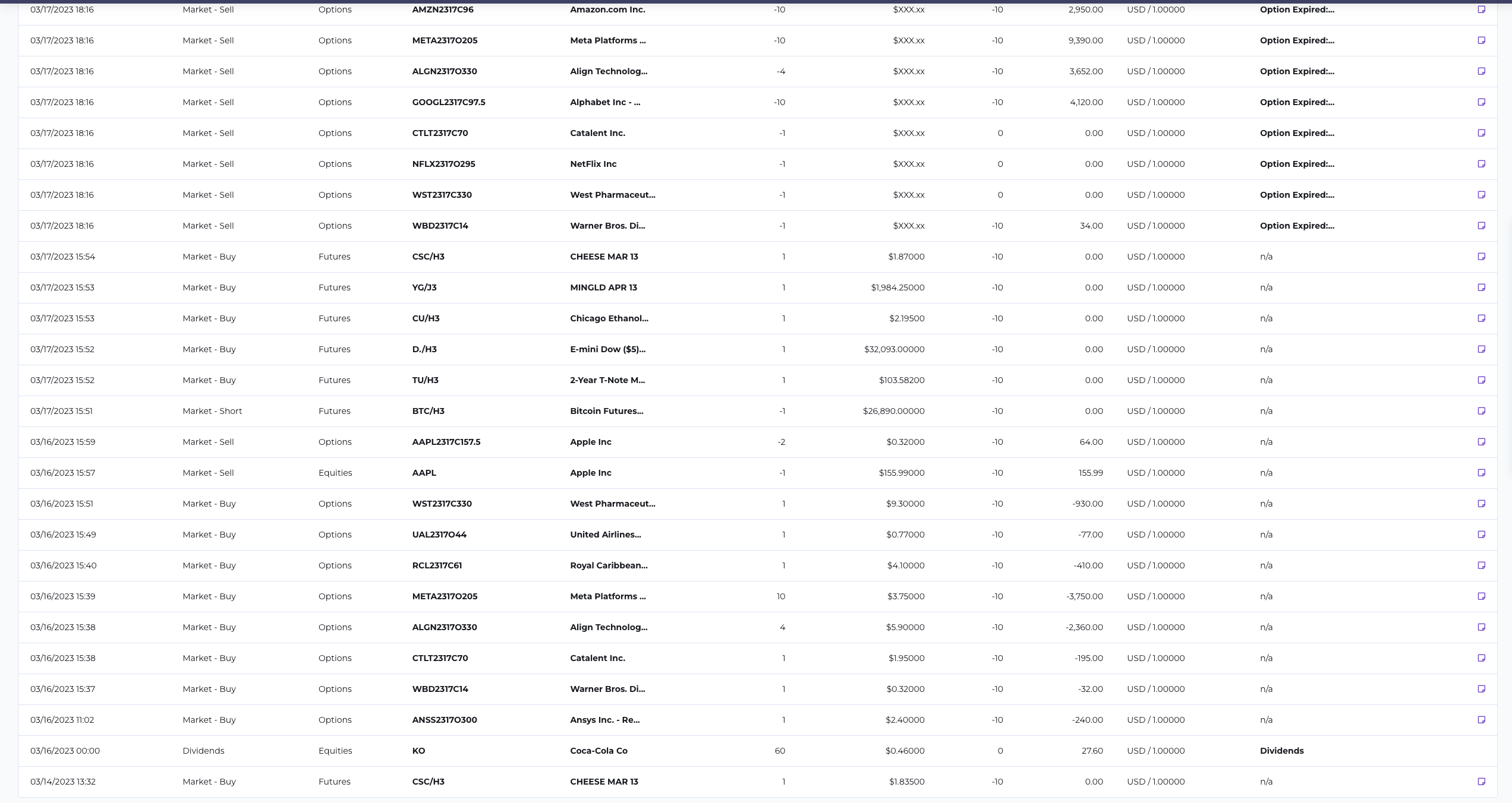 StockTrak Log 2 Question/help, what should i do