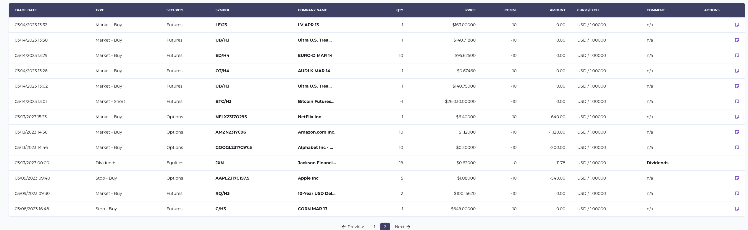 StockTrak Log 2 Question/help, what should i do