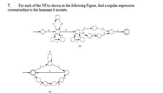 7 . For each of the NFAs shown in the following