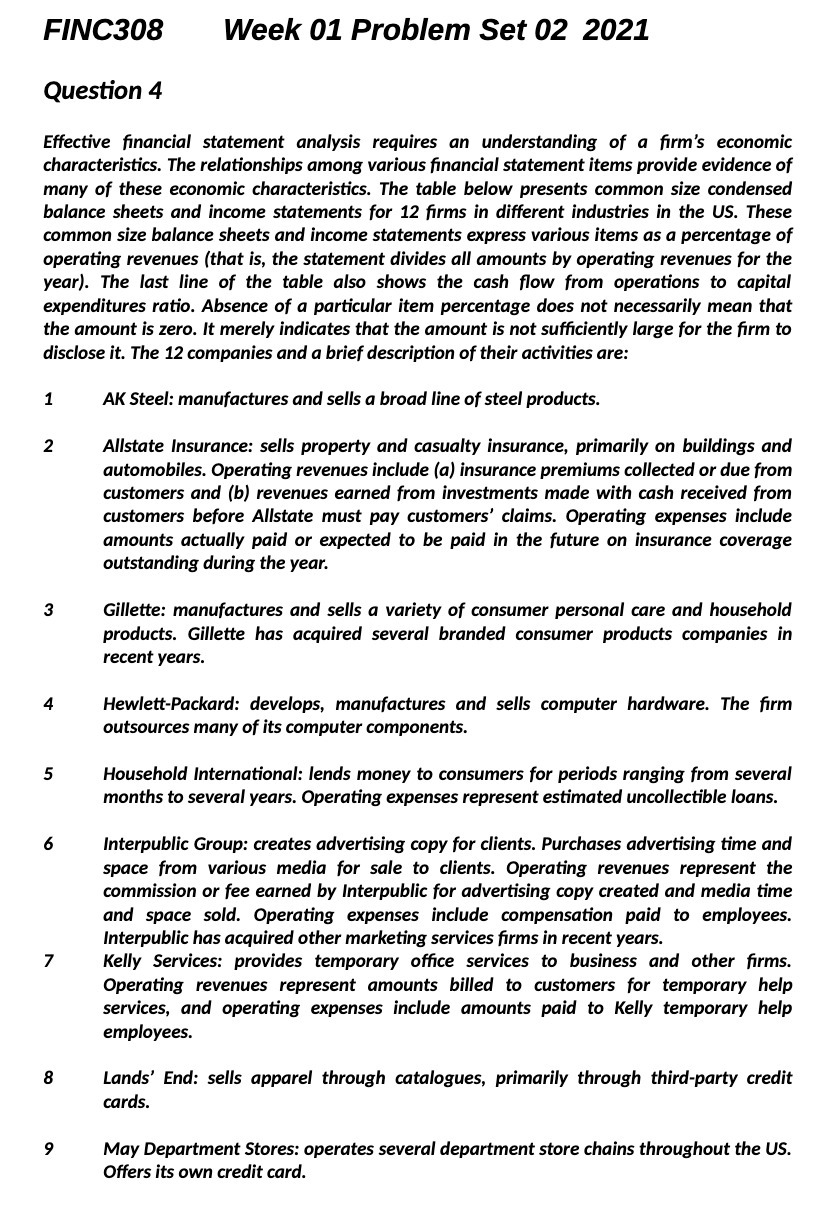 FlNC308 Week 01 Problem Set 02 2021 Question 4