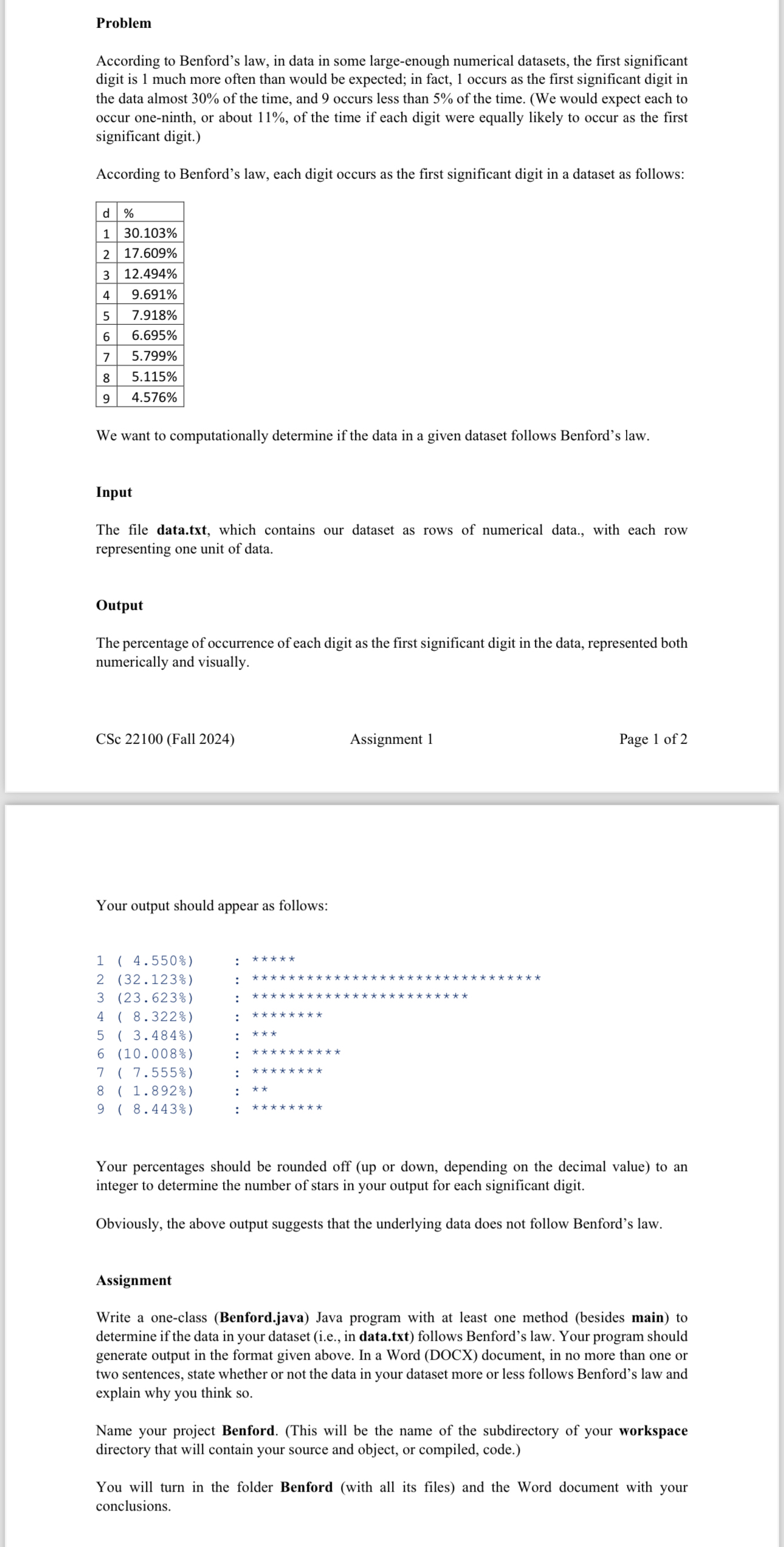 Your output should appear as follows: Your