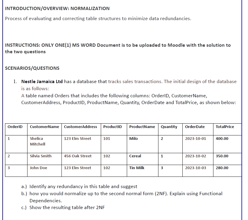 INTRODUCTION / OVERVIEW: NORMALIZATION Process of