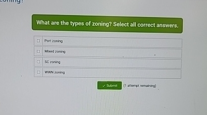 What are the types of zoning? Select all correct