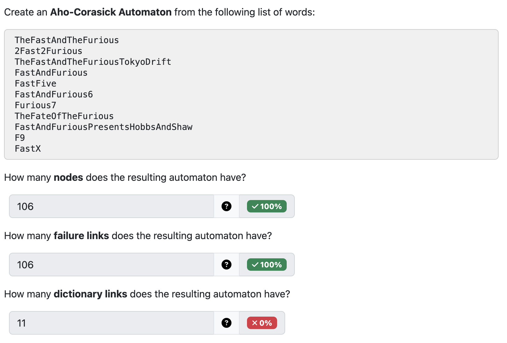 Create an Aho - Corasick Automaton from the
