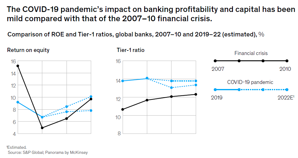 **doesn't need to be in-depth** Examine the