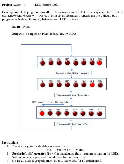 Project Name: - \ ( 1 \ quad \ ) LED _ Strobe _
