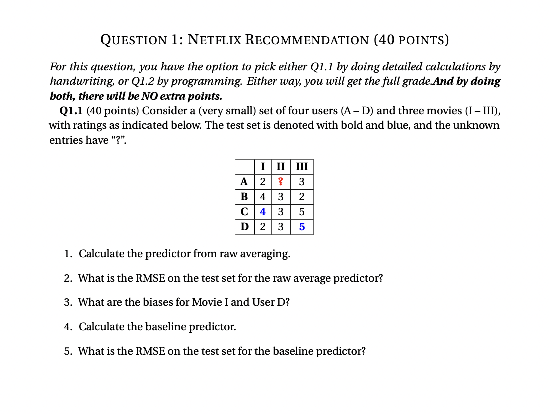 QuESTION 1 : NETFLIX RECOMMENDATION ( 4 0 POINTS