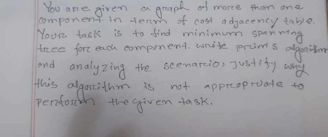 You are given a graph of more than one component