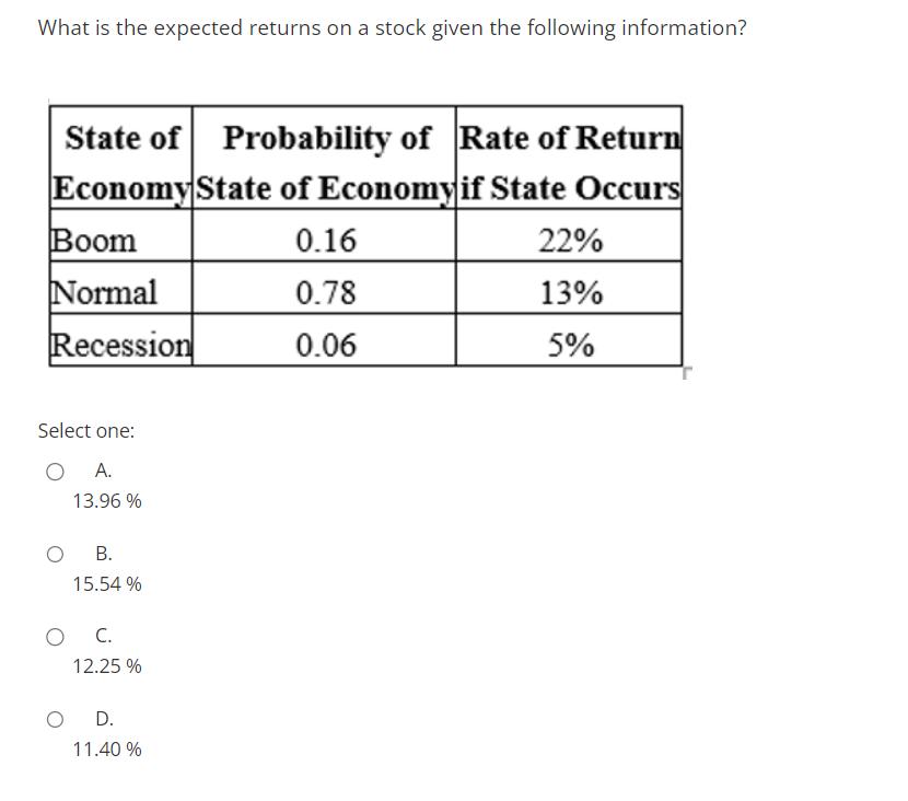 A firm has the credit term of net 30 and the