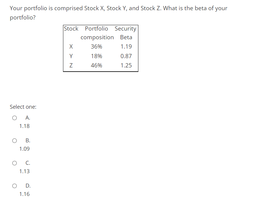 A firm has the credit term of net 30 and the